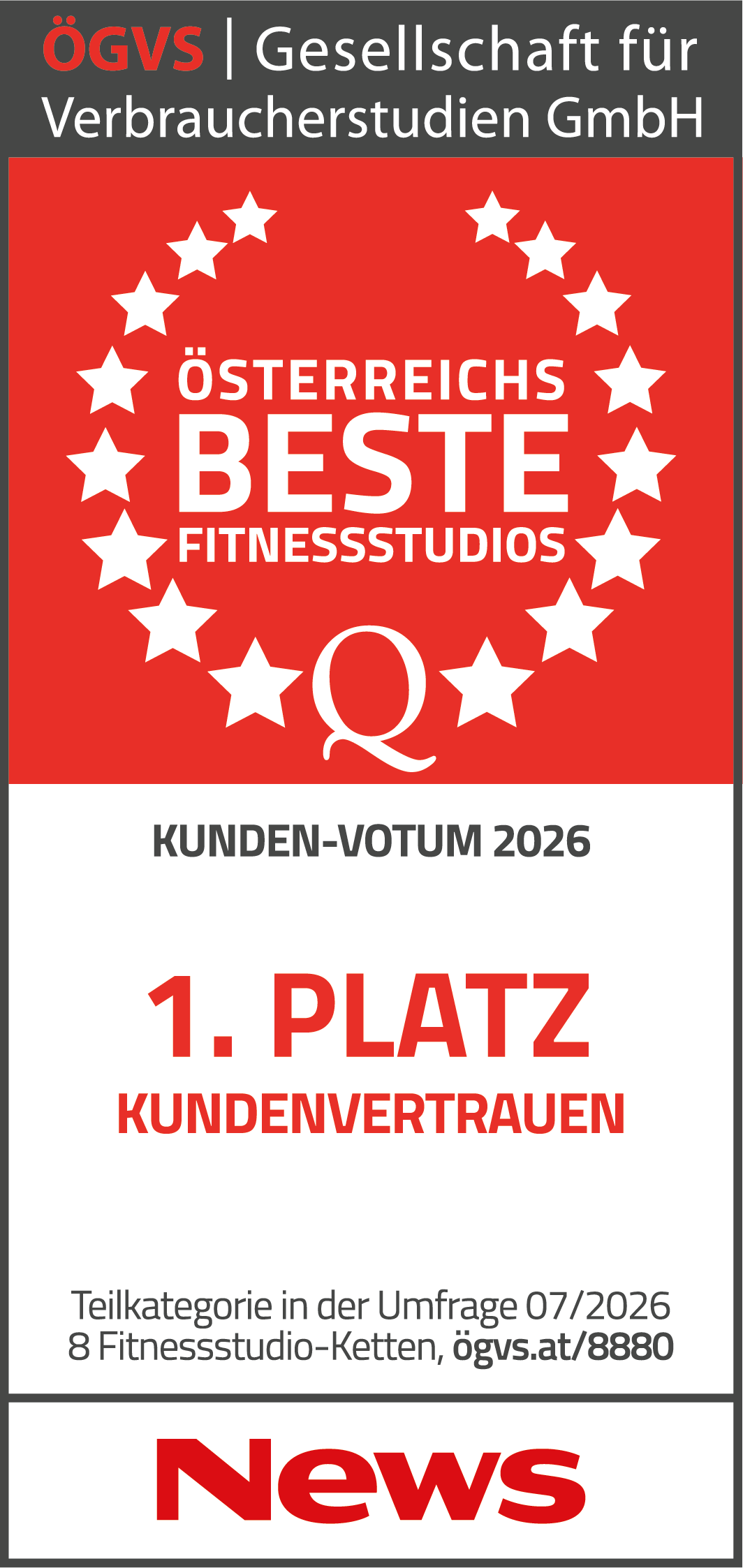 Kundenvertrauen Siegel