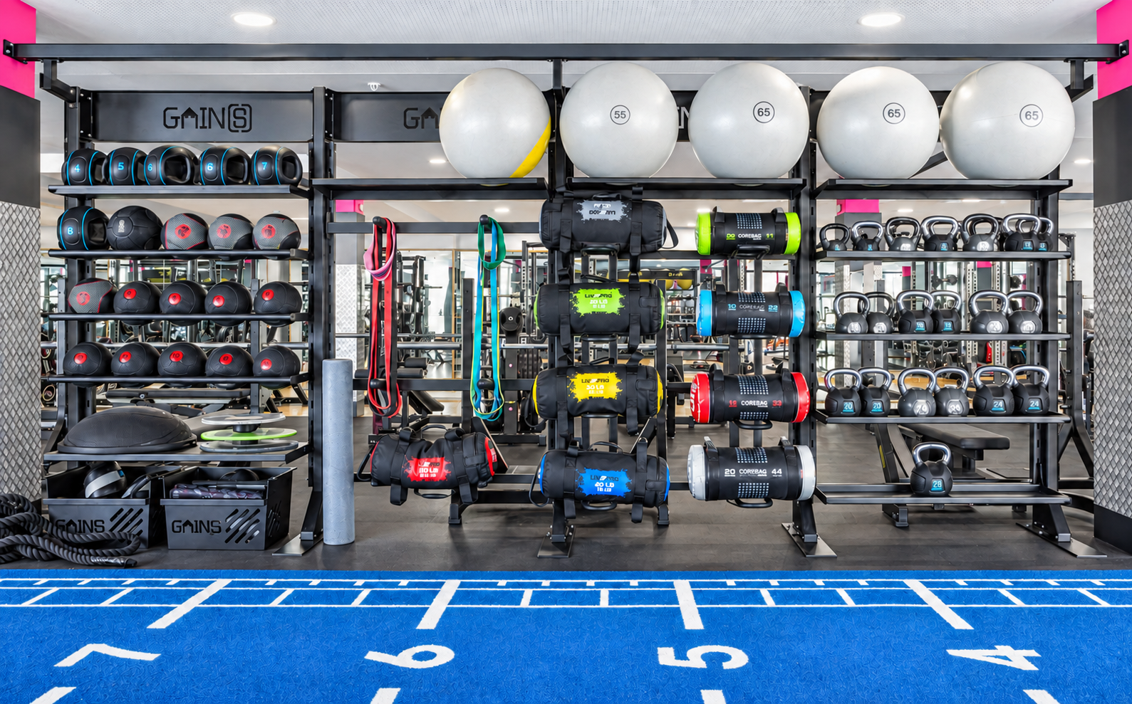 MYGYM ZIB – Functional Area